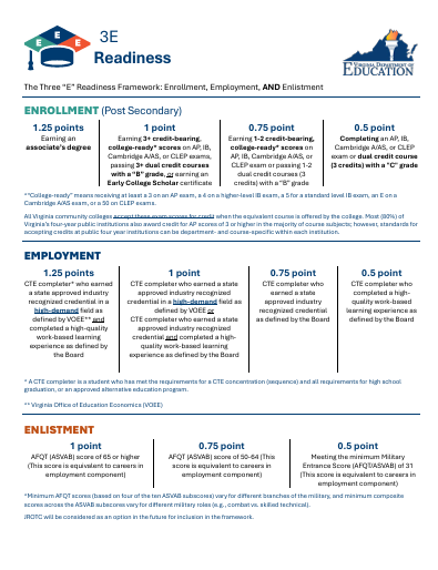 Image of 3E-Readiness High School Handout